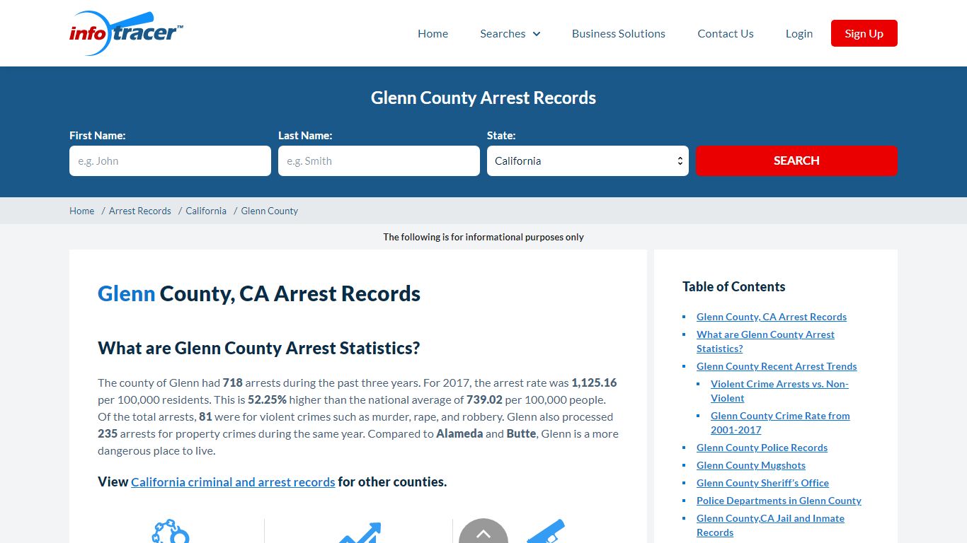 Glenn County, CA Arrests, Mugshots & Jail Records - InfoTracer